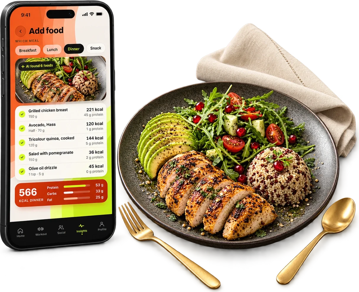 3SETS counting a plate of grilled chicken, avocado, quinoa and salad
